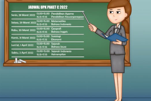 UPK PAKET C 2022