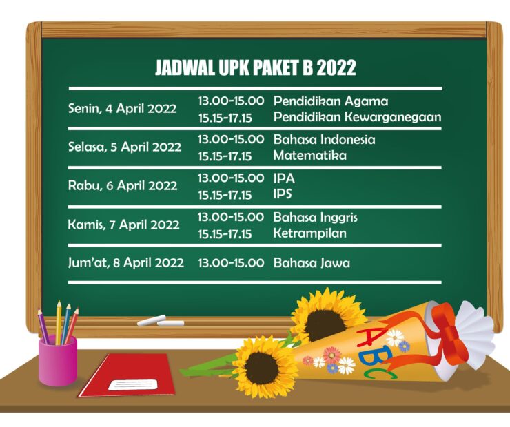 UPK PAKET B 2022