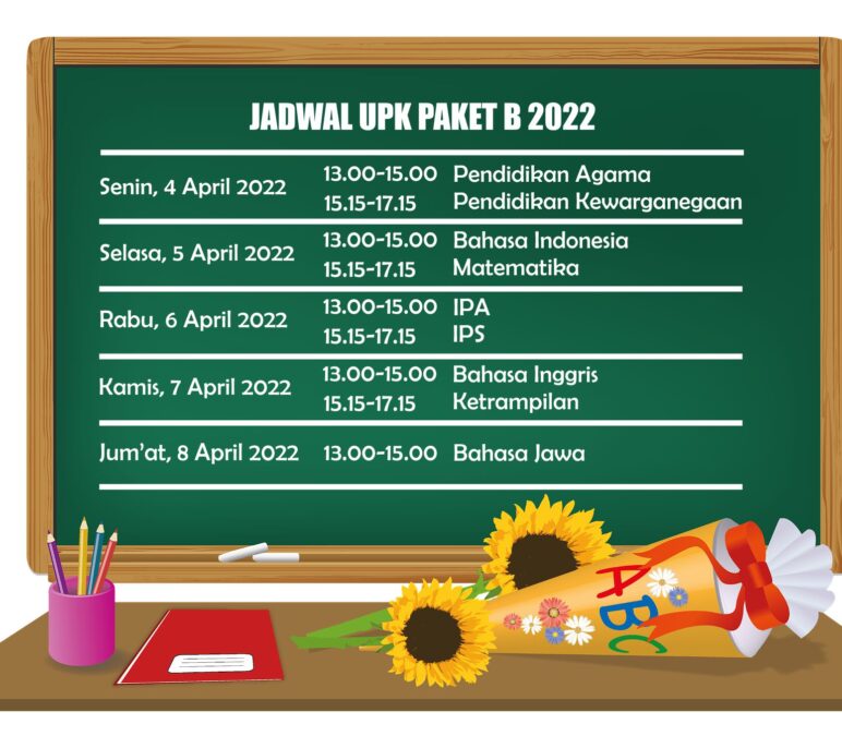 UPK PAKET B 2022