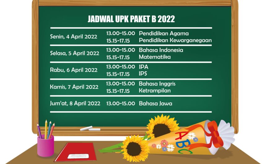 UPK PAKET B 2022